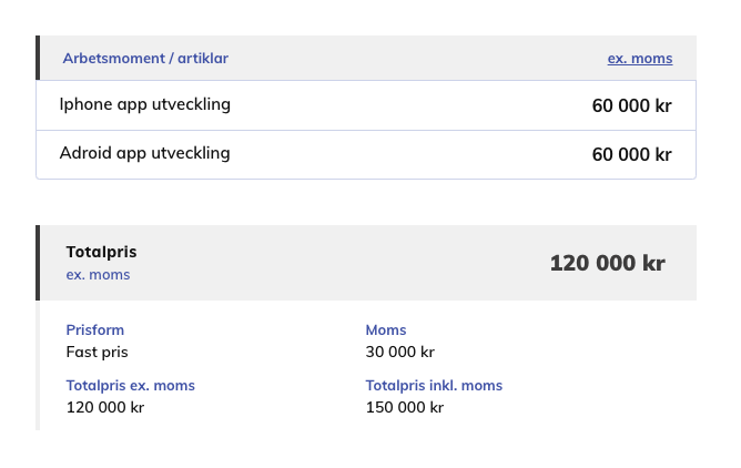 Prissättning